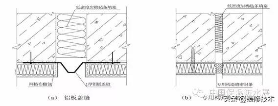 岩棉外墙保温施工工艺标椎做法
