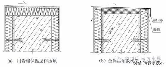岩棉外墙保温施工工艺标椎做法