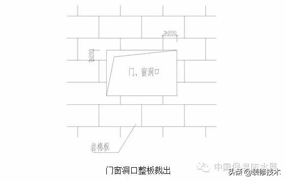 岩棉外墙保温施工工艺标椎做法